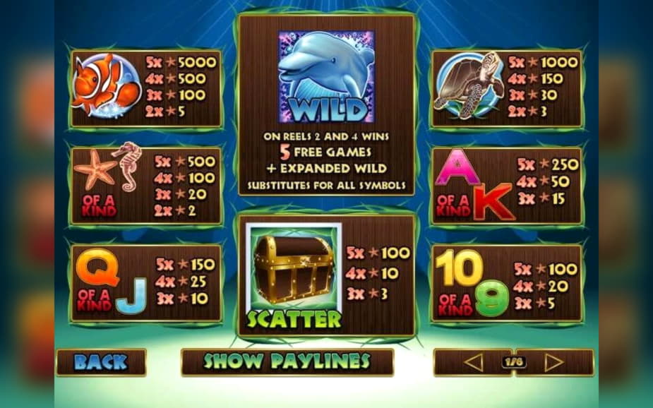 EUR 4795 BEZ DEPOZYTU KOD BONUSOWY w Party Casino