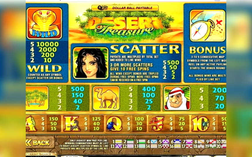 Eur 295 Bonus bez depozytu w kasynie Spin Palace